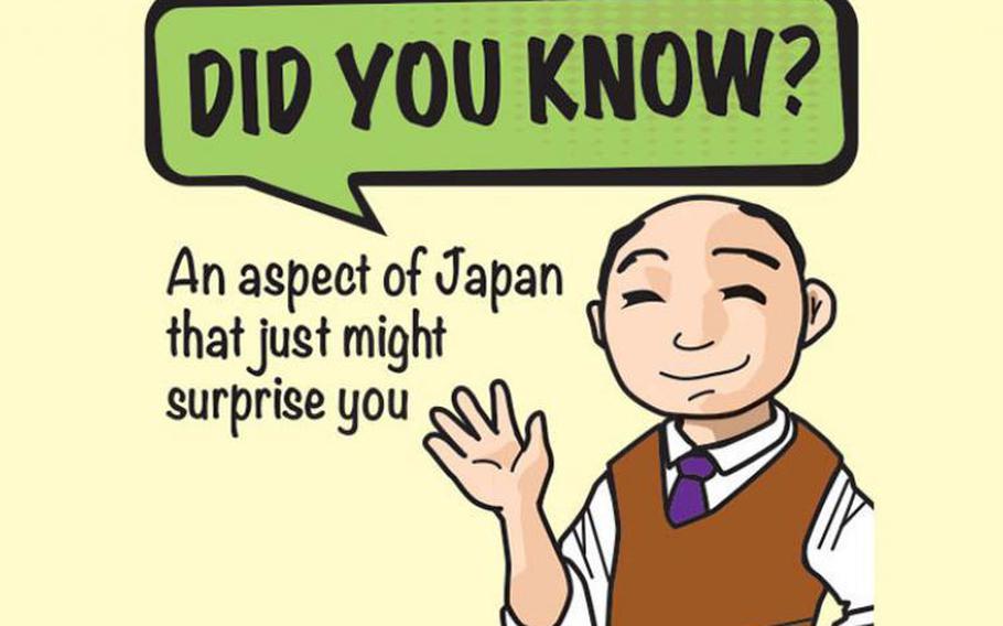 Portrait of Takahiro Takiguchi